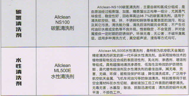 湖北眾祥機電