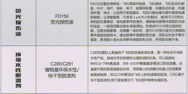 湖北眾祥機電
